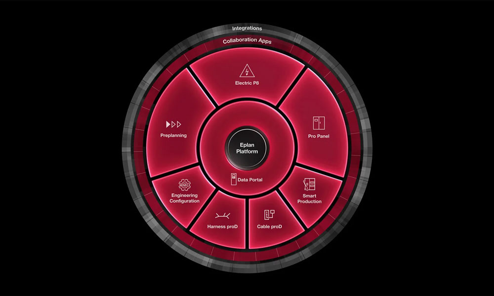 EPL_US_EN_Workflow_Integrators-Column-02